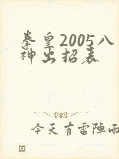 拳皇2005八神出招表