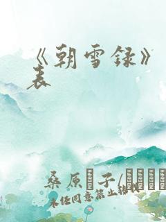 《朝雪录》演员表