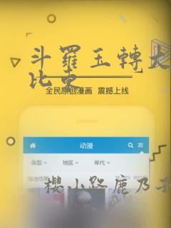 斗罗玉转大意的比东