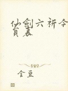 仙剑六祈今朝演员表