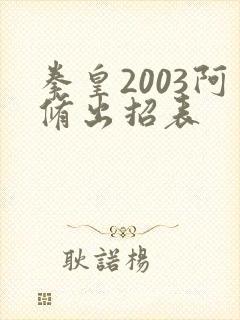 拳皇2003阿修出招表