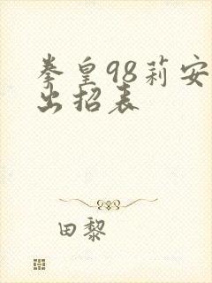 拳皇98莉安娜出招表