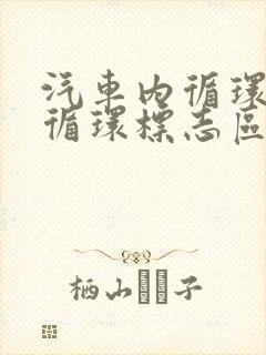 汽车内循环和外循环标志区别