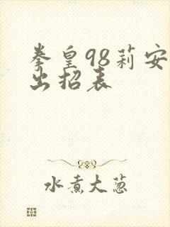 拳皇98莉安娜出招表