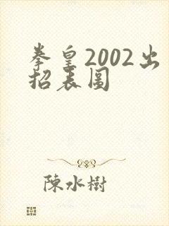 拳皇2002出招表图
