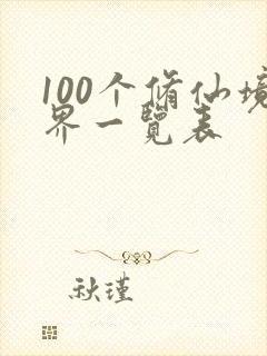 100个修仙境界一览表