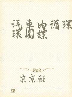 汽车内循环外循环图标