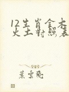 12生肖金木水火土对照表