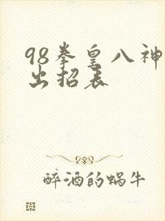 98拳皇八神庵出招表