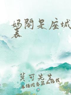 妈阁是座城演员表