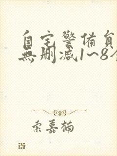 自宅警备员动漫无删减1~8全集免费在线观看