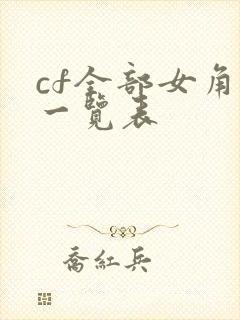 cf全部女角色一览表