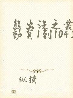 熊出没之丛林总动员1到104集