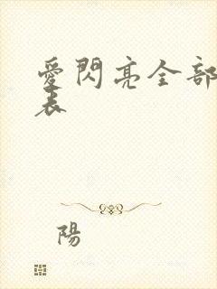 爱闪亮全部演员表