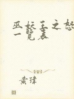 巫妖王之怒坐骑一览表