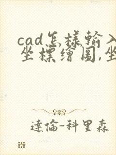 cad怎样输入坐标绘图,坐标到外面去了