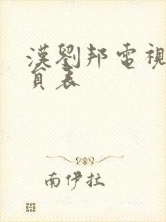 汉刘邦电视剧演员表