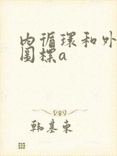 内循环和外循环图标a