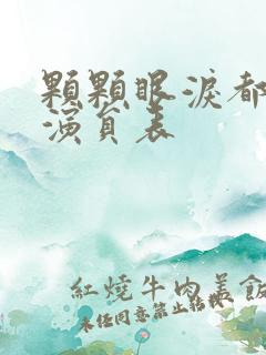 颗颗眼泪都是爱演员表