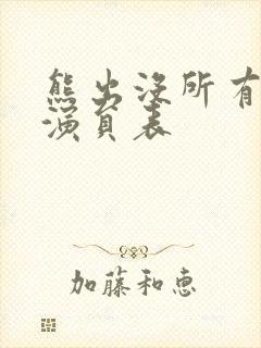 熊出没所有配音演员表