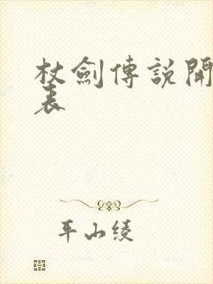 杖剑传说开服列表