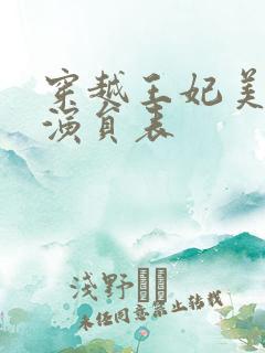 穿越王妃美又飒演员表