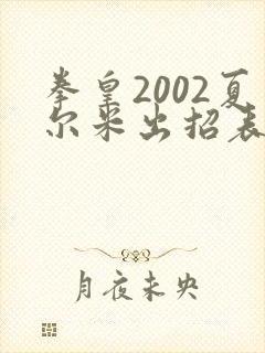 拳皇2002夏尔米出招表