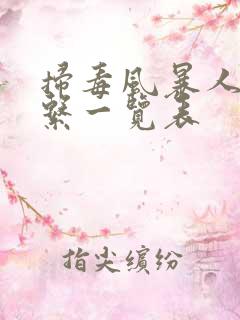 扫毒风暴人物关系一览表