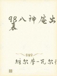 98八神庵出招表