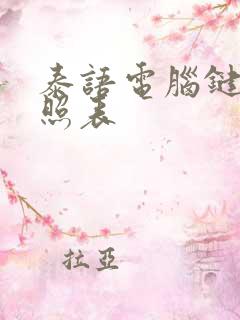 泰语电脑键盘对照表