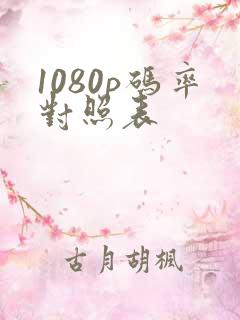 1080p码率对照表