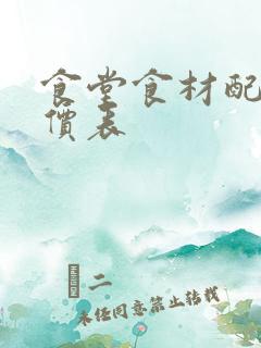 食堂食材配送报价表