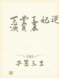 下堂王妃逆袭记演员表