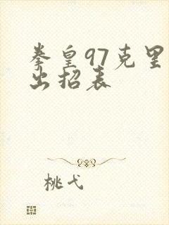 拳皇97克里斯出招表