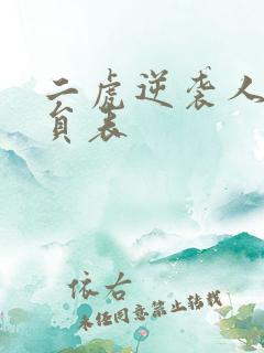 二虎逆袭人生演员表