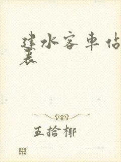 建水客车站时刻表