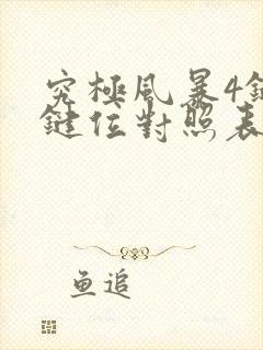 究极风暴4键盘键位对照表