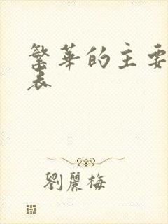 繁华的主要演员表