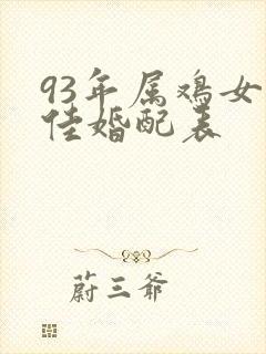 93年属鸡女最佳婚配表