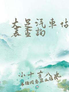 大足汽车站时刻表查询