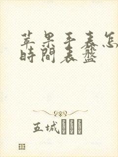 苹果手表怎么换时间表盘