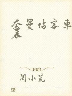 奈曼站客车时刻表