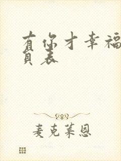 有你才幸福的演员表