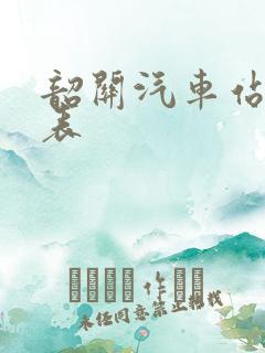 韶关汽车站时刻表