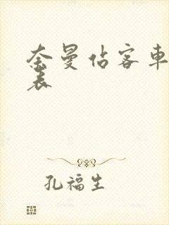 奈曼站客车时刻表