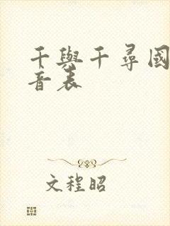 千与千寻国语配音表