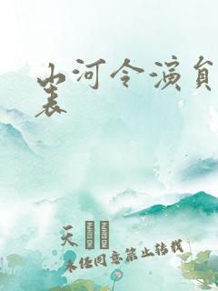 山河令演员配音表