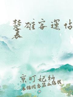 楚雄客运站时刻表