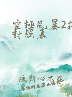 究极风暴2按键对照表