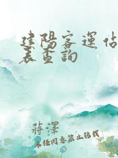 建阳客运站时刻表查询